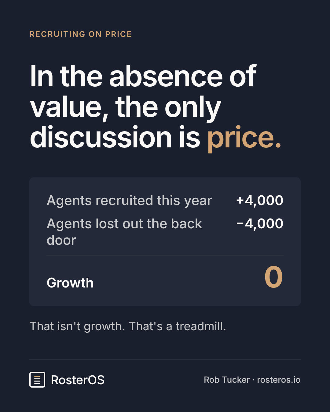 In the absence of value, the only discussion is price: 4,000 agents recruited, 4,000 lost, zero growth.